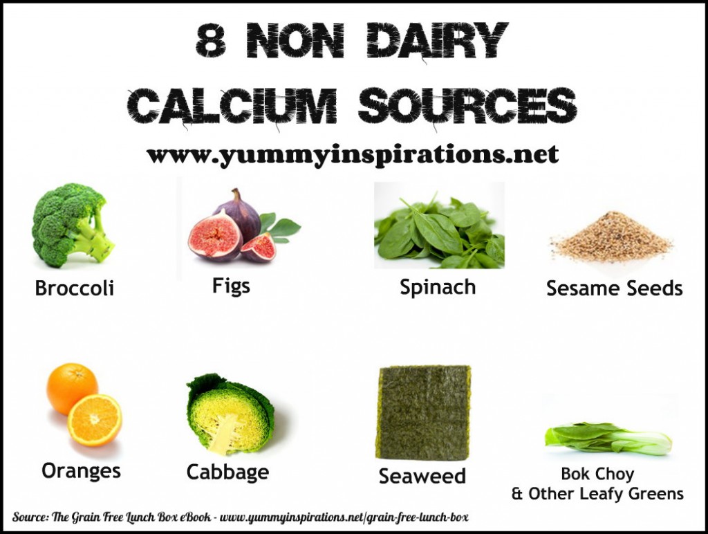 8 Non Dairy Calcium Sources